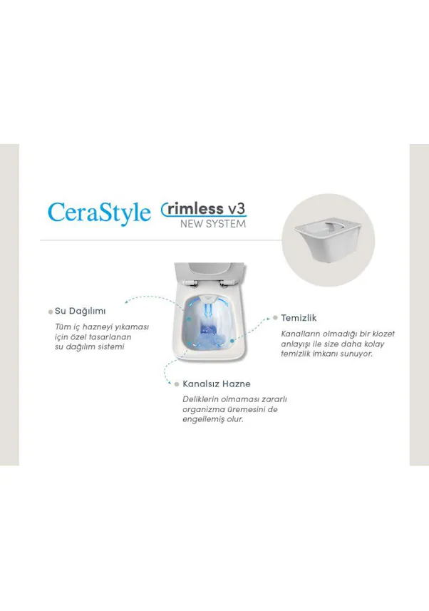 Turkuaz Seramik İbiza Rimless Kanalsız  Asma Klozet + Yavaş Kapanır Kapak